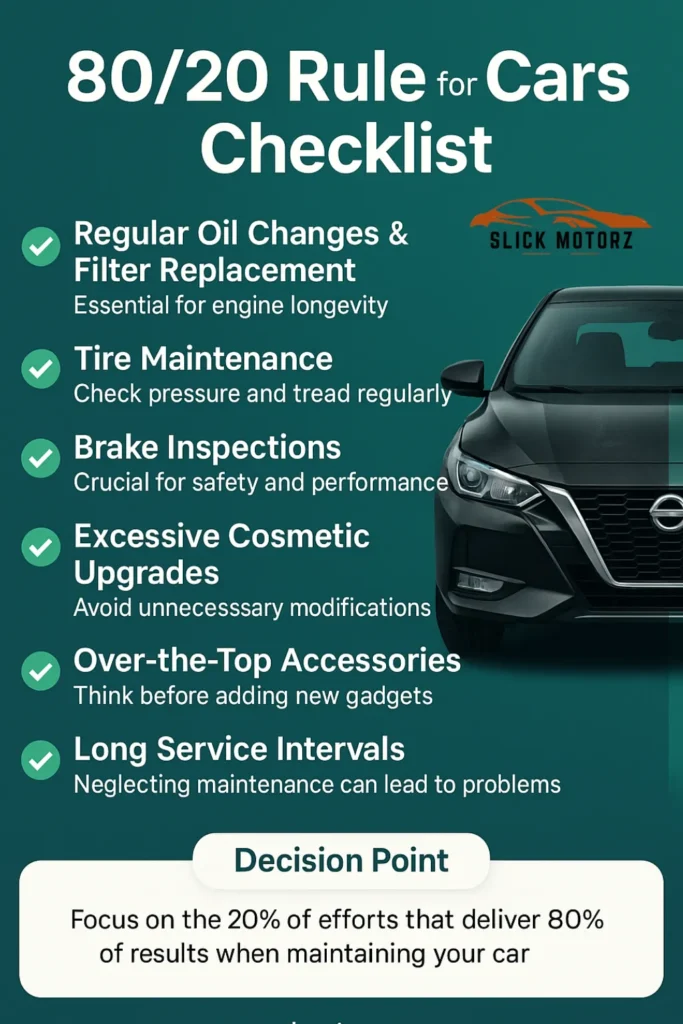 80/20 Rule for Cars