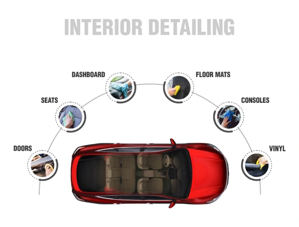 Best Practices for Cleaning Car Dashboards