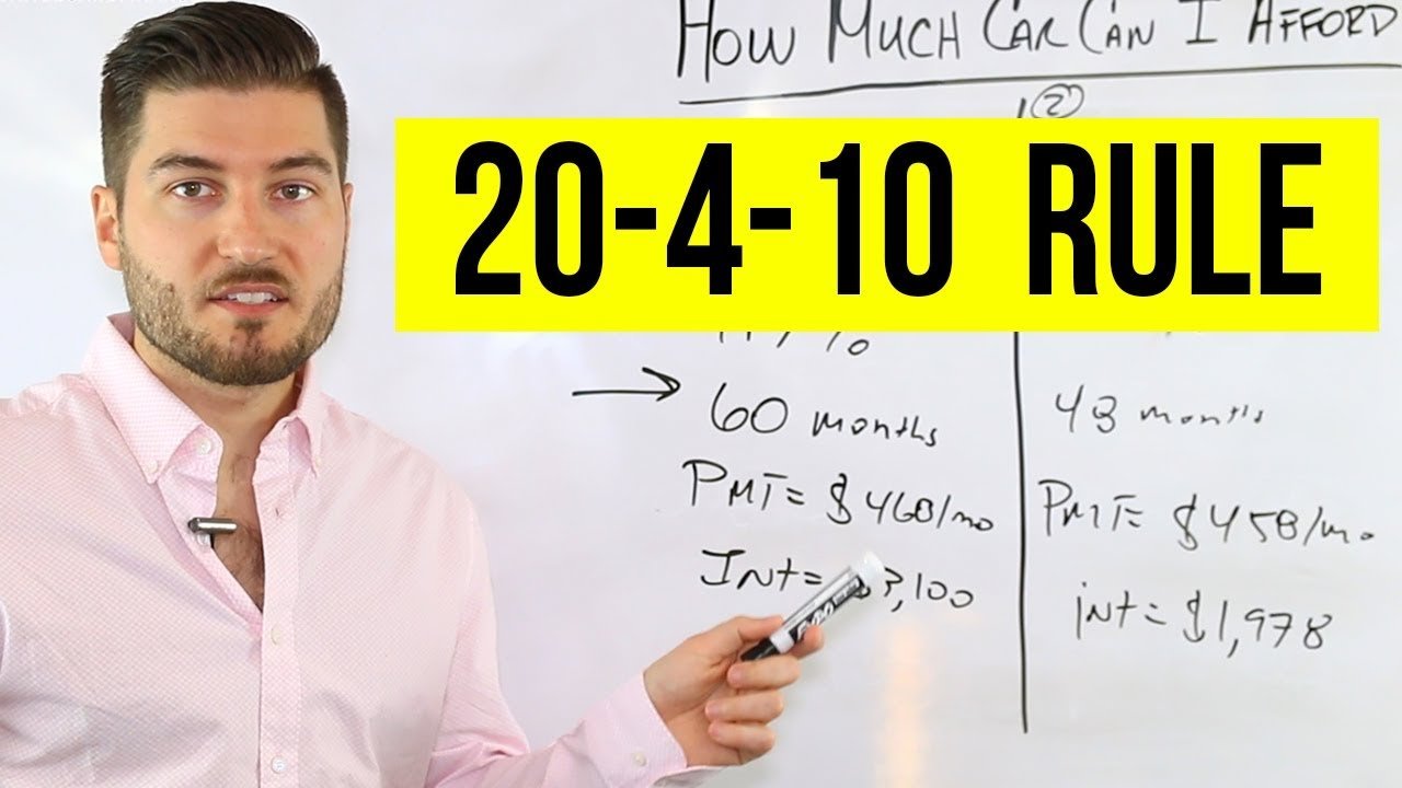 What is the 20/4-10 Rule When Buying a Car? Explained