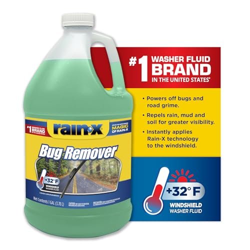 Water-Repellent Car Windshield Washer Fluids