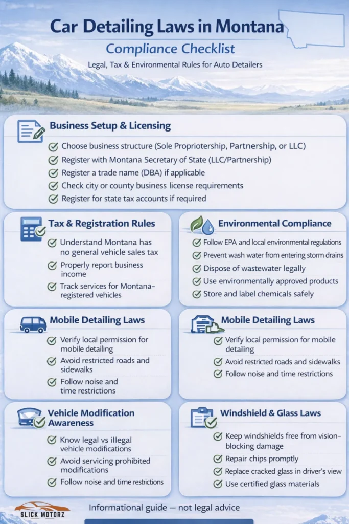 Car Detailing Laws in Montana