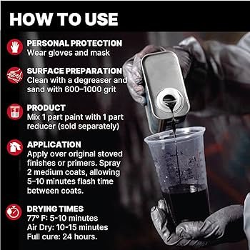 Do You Need Gloves Or Masks When Using Degreasers? Safety Tips Revealed