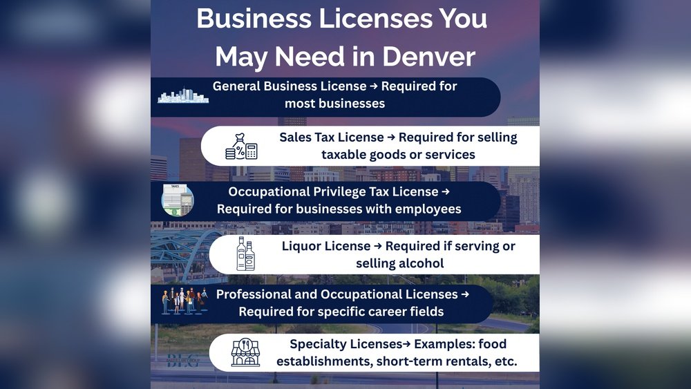 Denver Business Permits for Car Detailing Startups: Essential Guide