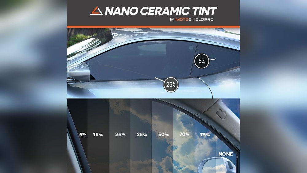24 Percent Window Tint: Ultimate Privacy and Heat Protection Guide