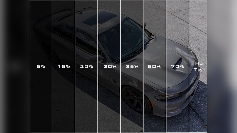 Window Tint Laws in Hawaii