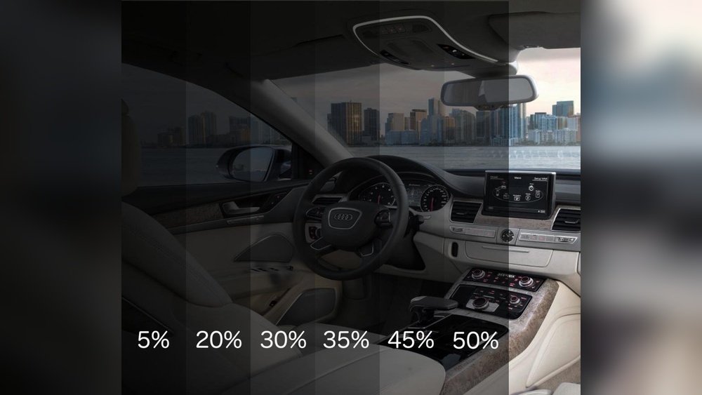 45 Percent Window Tint: Ultimate Privacy and UV Protection Guide