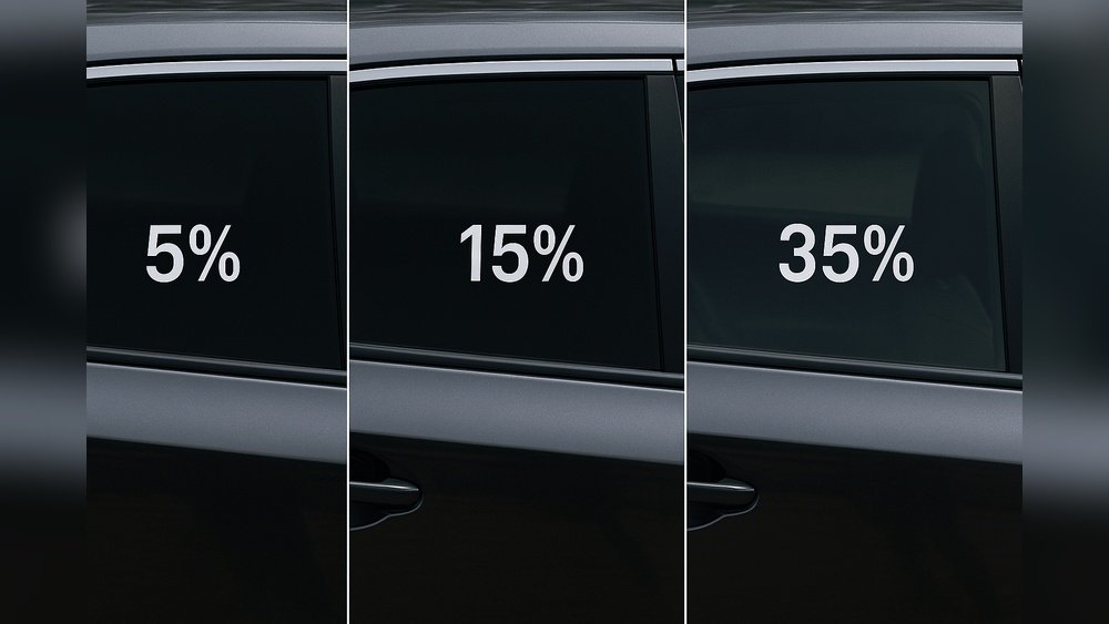 Limous Tints 5 Percent Limo Tint: Ultimate Privacy And Style Upgrade - Slick Motorz
