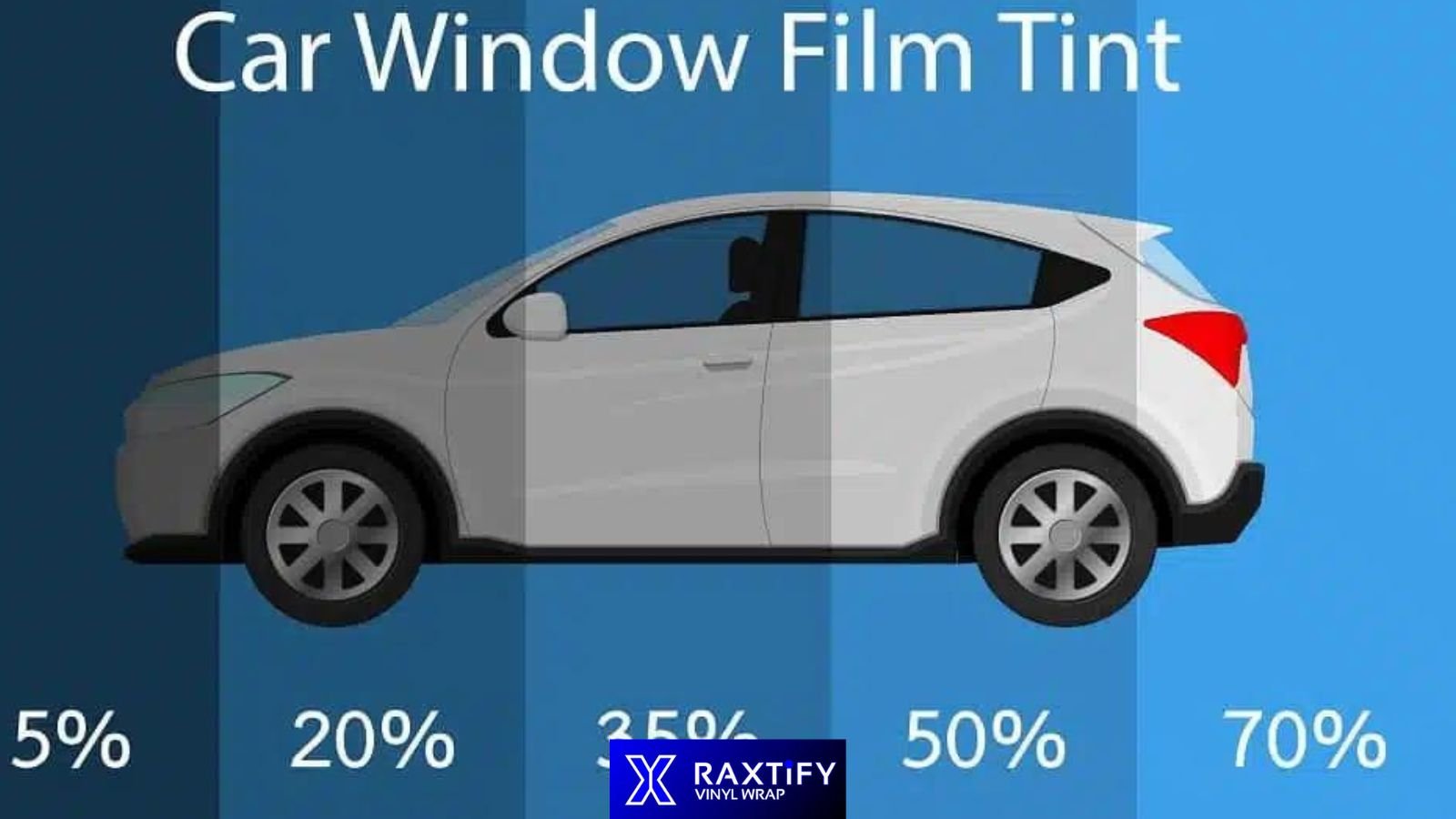 Window Tint Laws in Virginia: What You Must Know in 2025