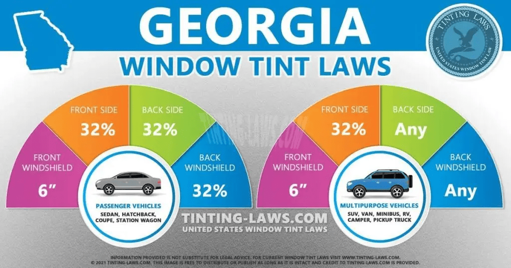 Window Tint Laws in Georgia: What You Must Know in 2025