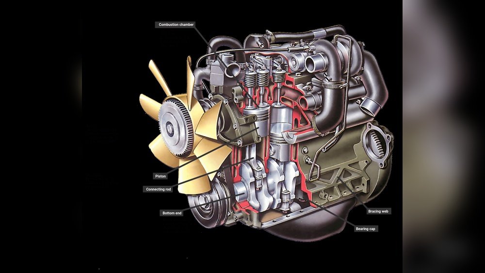 How Diesel Engines Start: Unveiling the Powerful Ignition Process
