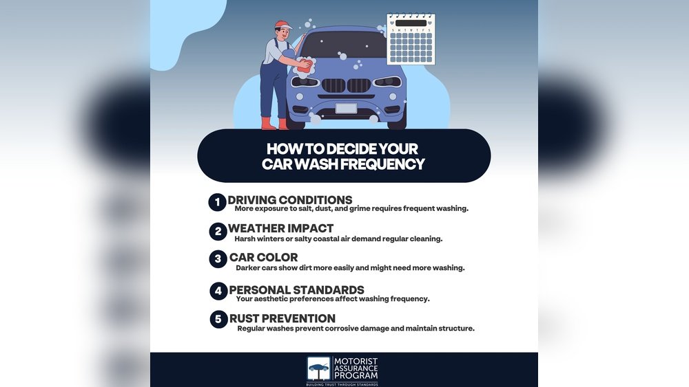 How Often Should You Detail Your Car: Expert Tips for Perfect Shine