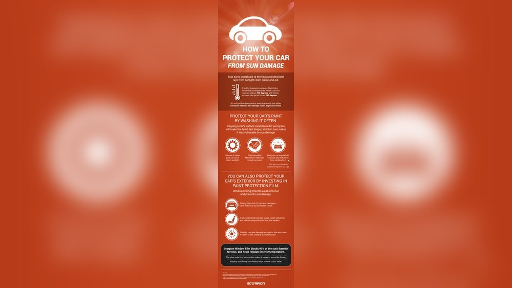 How To Protect Car From Sun Damage: Ultimate Tips for Lasting Shine