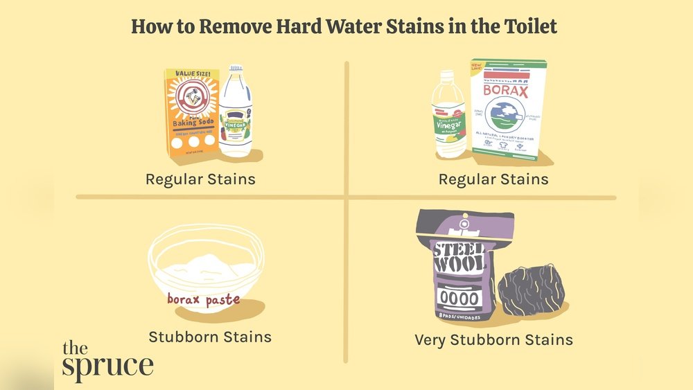 How To Remove Hard Water Stains: Easy and Effective Solutions