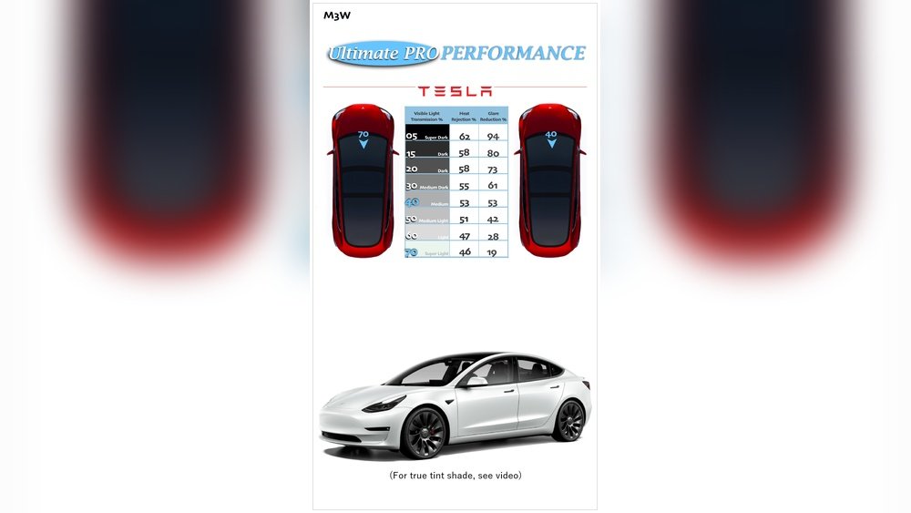 How To Tint Tesla Model 3: Ultimate Guide for Perfect Shades