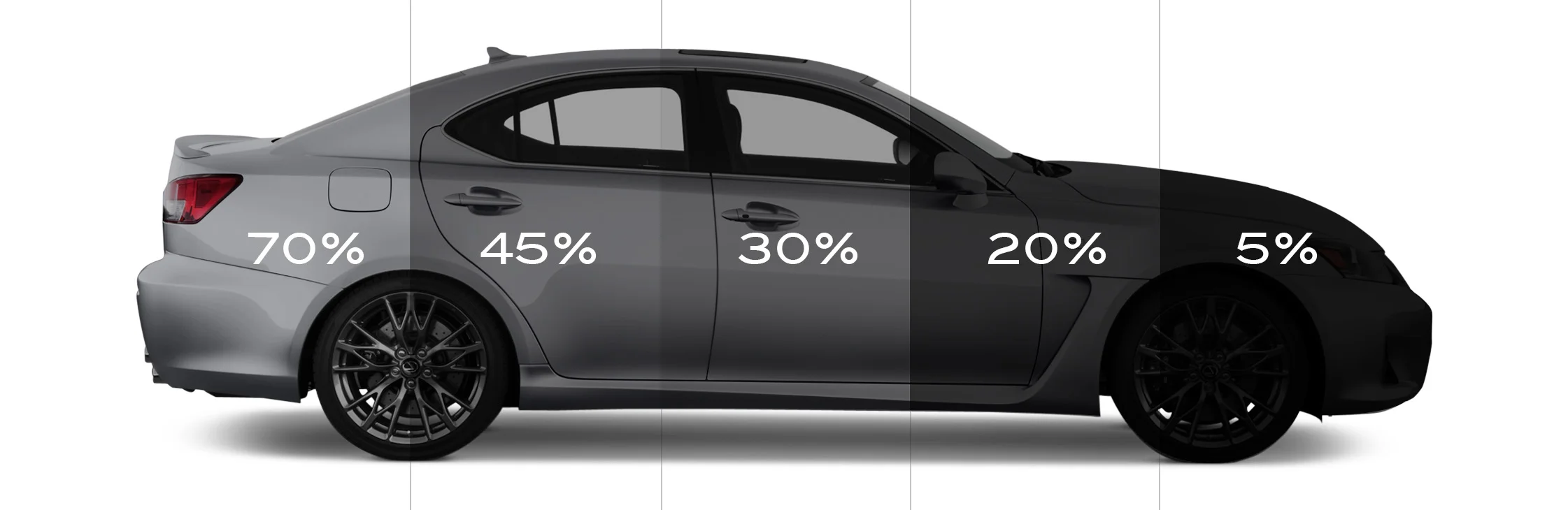 Window Tint Laws in Alaska: What You Need to Know Today