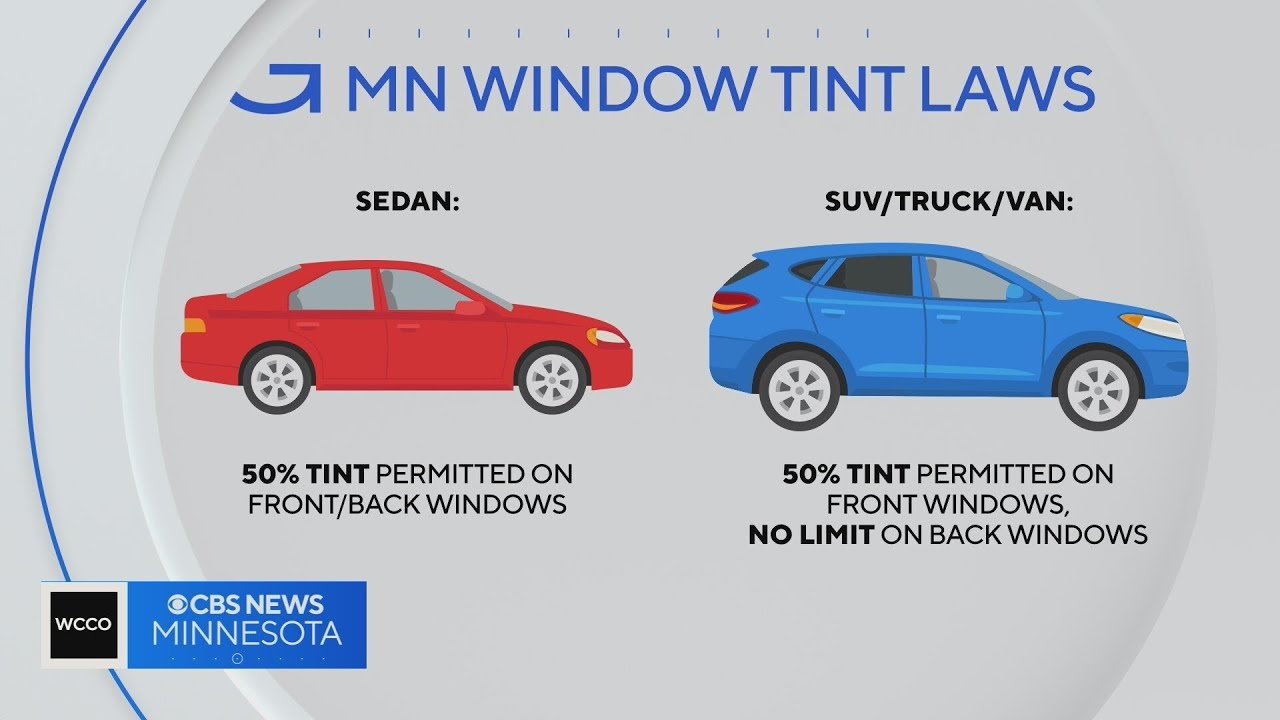 Window Tint Laws in Minnesota: Essential Rules You Must Know