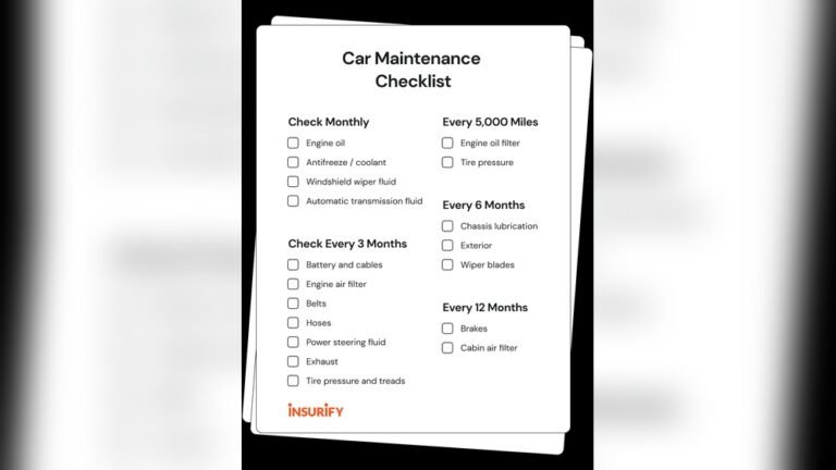 The Ultimate Car Maintenance Checklist: Essential Tips For Peak ...