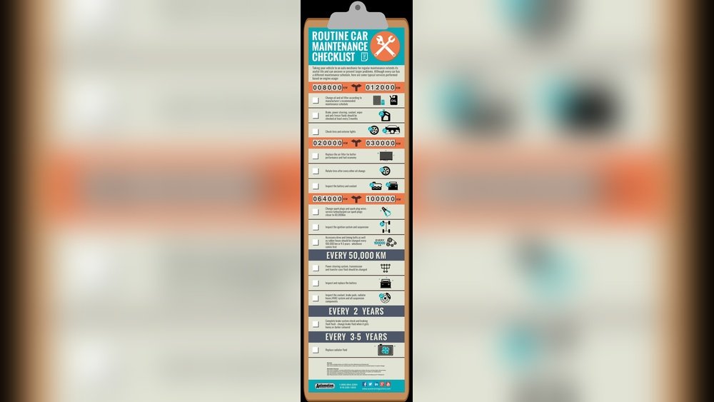 When To Do Maintenance On Your Car: Essential Timing Tips