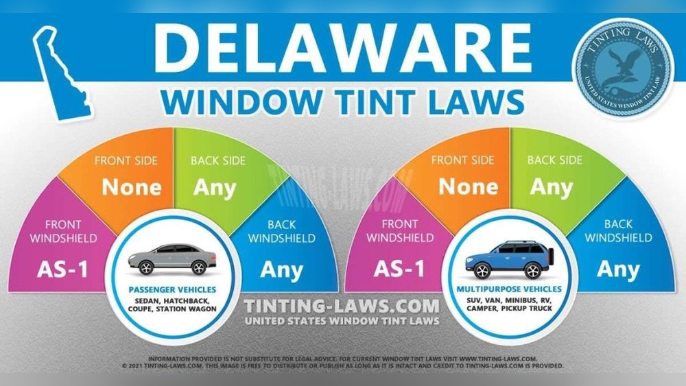 window tint laws in delaware essential guide for drivers 2025