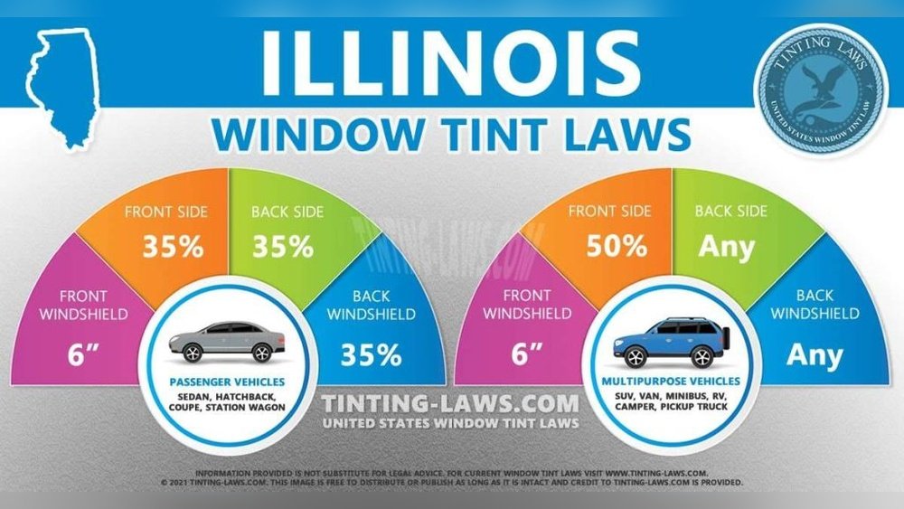window tint laws in illinois essential rules you must know