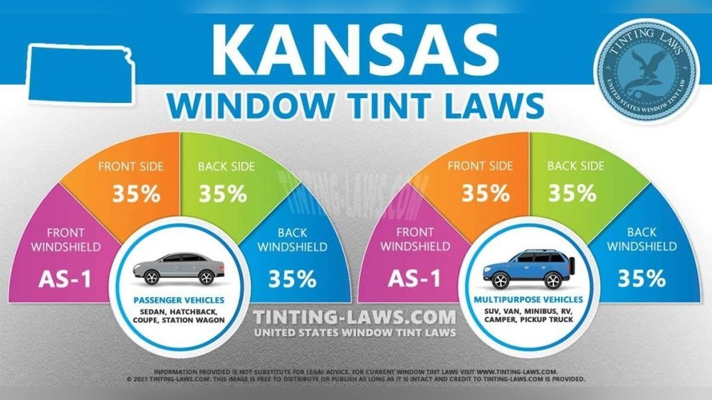 Window Tint Laws in Kansas: What Every Driver Must Know Today