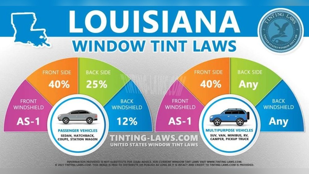 Window Tint Laws in Louisiana: What Every Driver Must Know Today
