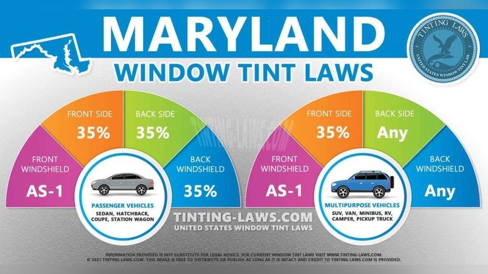 window tint laws in maryland what you need to know now