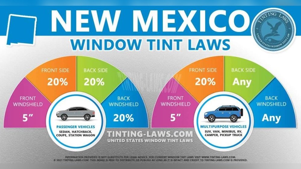 window tint laws in new mexico essential guide for drivers 2025