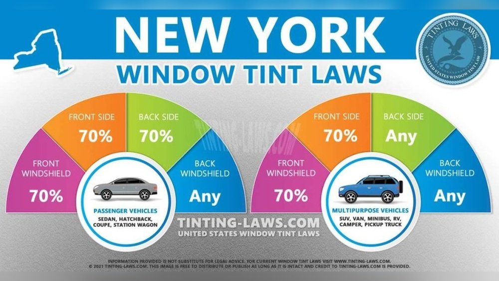 Window Tint Laws in New York: What You Need to Know Today