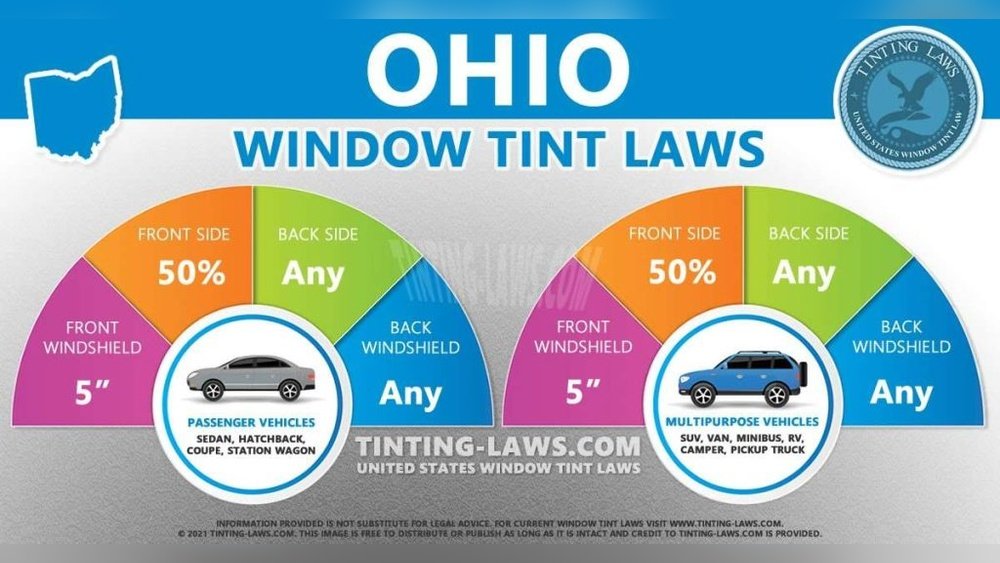 Window Tint Laws in Ohio: What You Need to Know in 2025