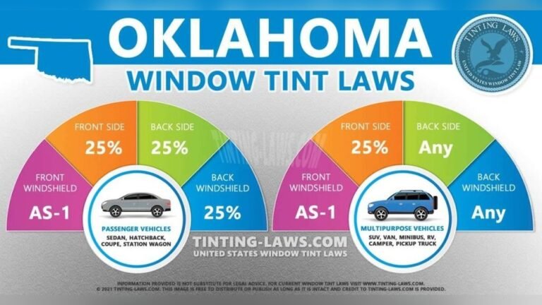 Take A Look About Window Tinting Norman Okfeed
