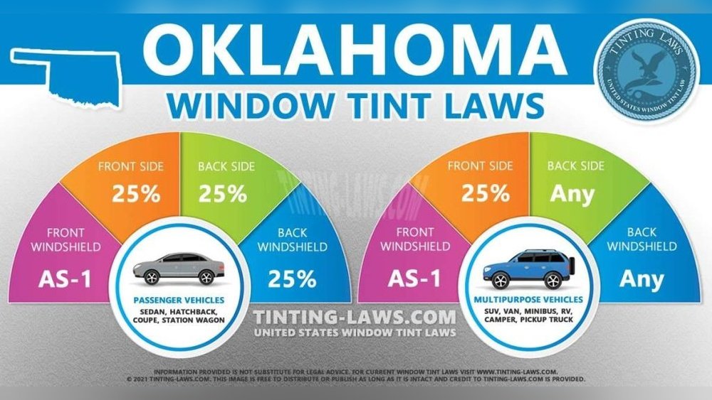 window tint laws in oklahoma what every driver must know