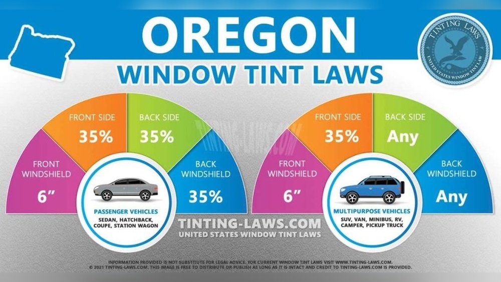 Window Tint Laws in Oregon: What You Need to Know Now