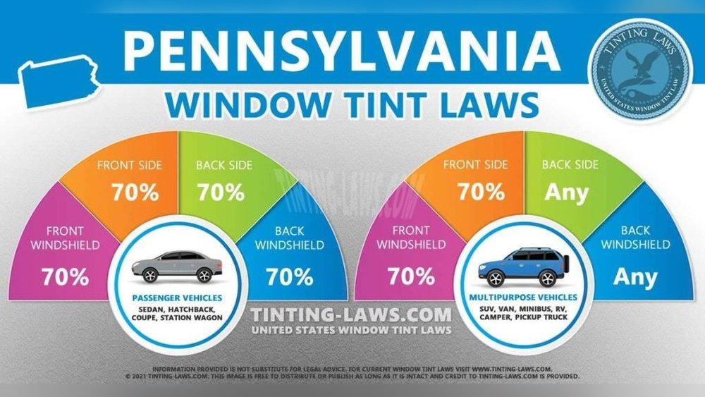 window tint laws in pennsylvania essential guide to compliance