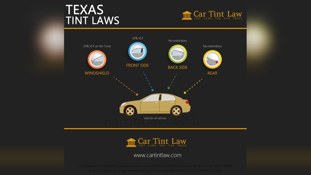 Window Tint Laws in Texas: What You Need to Know Today