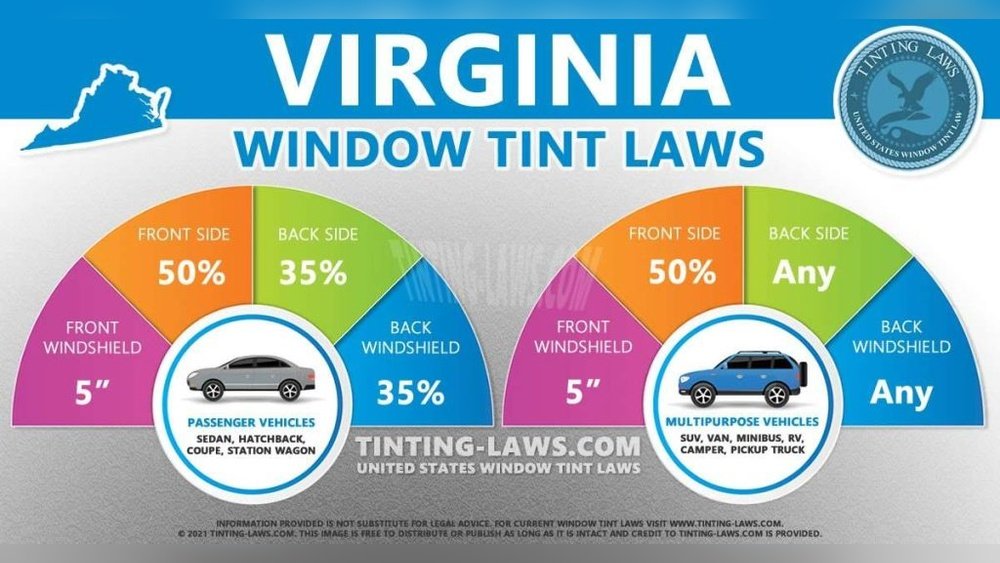 Window Tint Laws in Virginia: What You Must Know in 2025