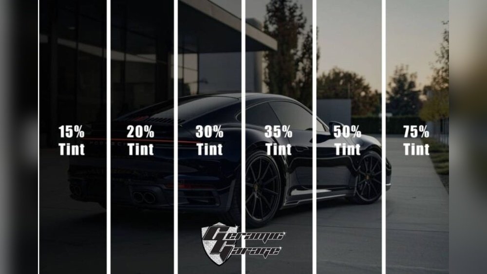 Window Tint Percentage: Ultimate Guide to Choosing the Perfect Shade